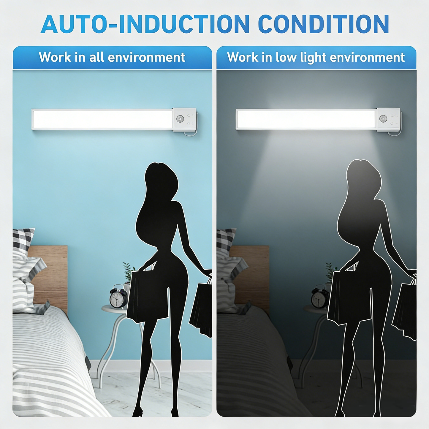 Magnetic Self-Adhesive Smart LED Light