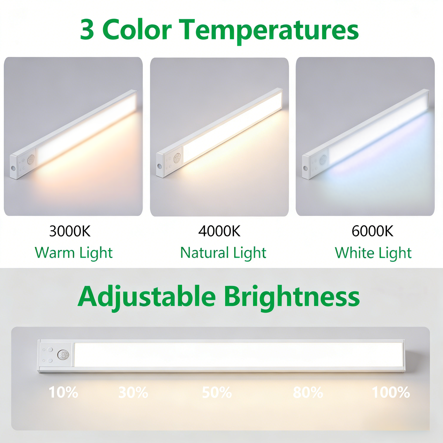 Magnetic Self-Adhesive Smart LED Light