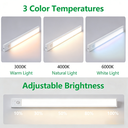 Magnetic Self-Adhesive Smart LED Light