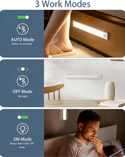 Magnetic Self-Adhesive Smart LED Light